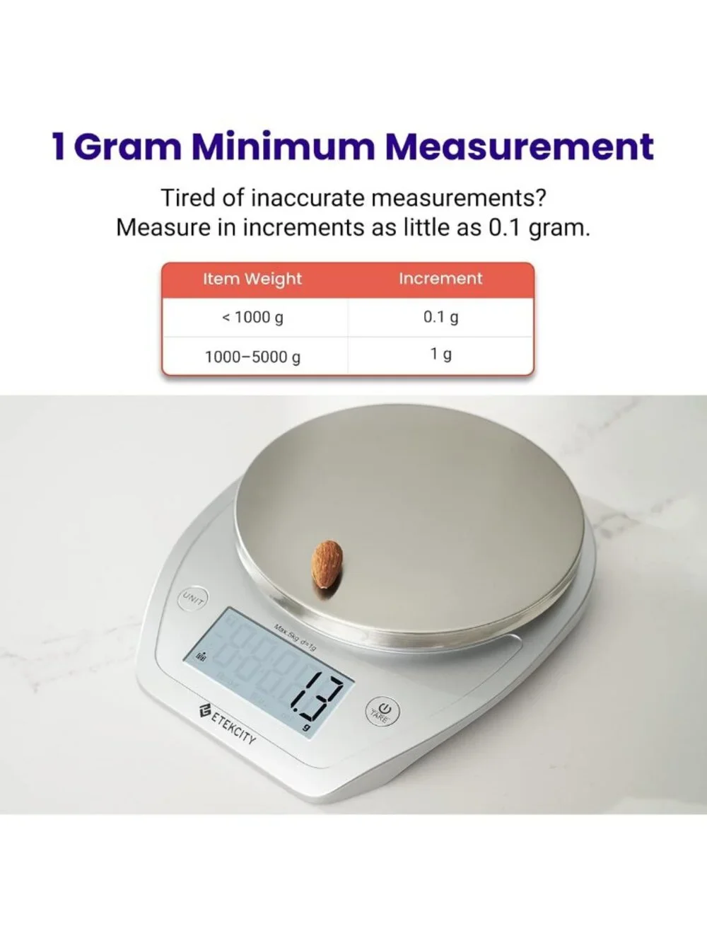 Digital Kitchen Scale with Removable Bowl, 11lb Capacity for Baking & Meal Prep